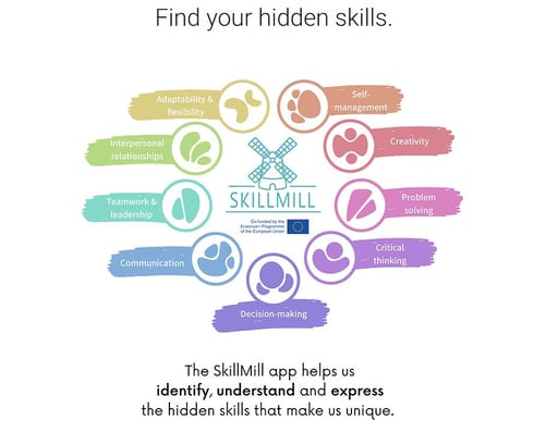 skill mill appa